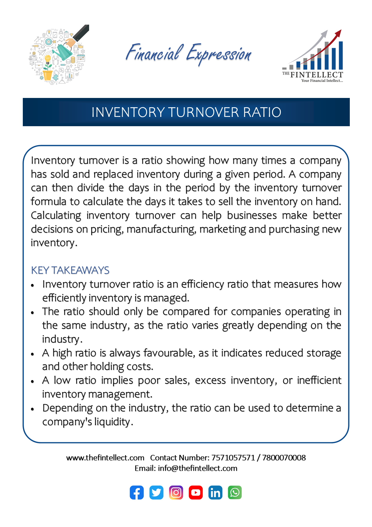 9621033_INVENTORY TURNOVER RATIO.png